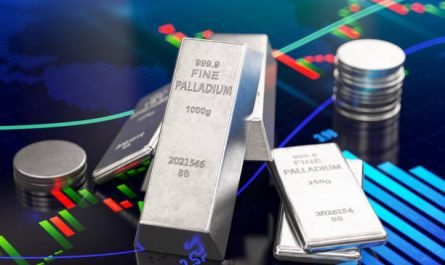 Argent-Platine-Palladium